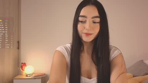 Sofis schedule 10pm until 4am GMT-5 online show from 27, 1, 2025