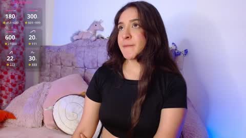 Sthefany Lauren Independent Model  online show from 22, 1, 2025