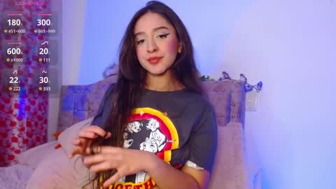 Sthefany Lauren Independent Model  online show from 28, 1, 2025