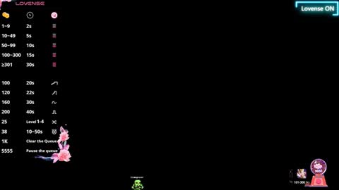 Snapshot of sweet_daliaa chatting on 22, 1, 2025 Dalia online show from 22, 1, 2025