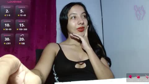 Hello welcome to my room - follow me please online show from 28, 12, 2024
