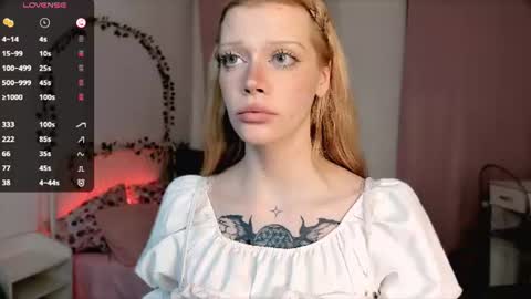 Snapshot of sweet_melissa133 chatting on 5, 7, 2026 Melissa. Join me on Fansly link in social medias online show from 5, 7, 2026