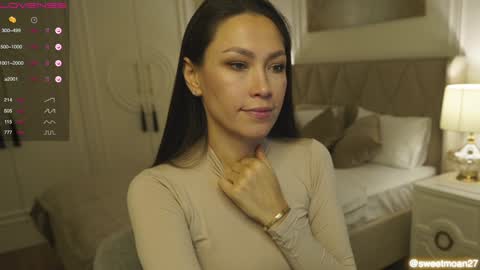 Snapshot of sweet_moan chatting on 11, 12, 2024 Dana online show from 11, 12, 2024