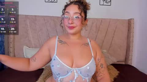 Snapshot of sweet_p_ chatting on 18, 2, 2025 Cristina online show from 18, 2, 2025