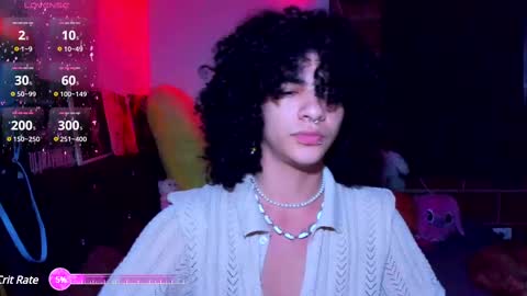 Steven independent model online show from 17, 2, 2025