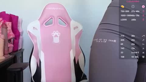 Sweet Dee online show from 12, 4, 2026