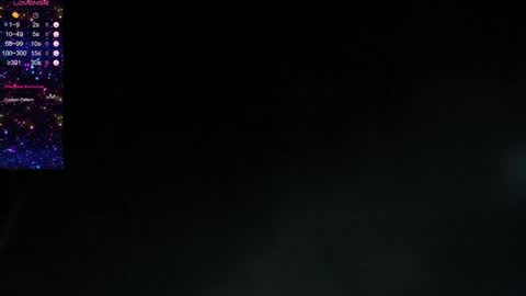 sweetfoyou online show from 9, 1, 2025