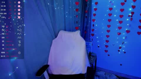 Snapshot of sweetfoyou chatting on 15, 2, 2026 sweetfoyou online show from 15, 2, 2026