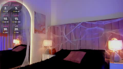 Snapshot of sweetgirl______ chatting on 28, 10, 2025 Dulce online show from 28, 10, 2025