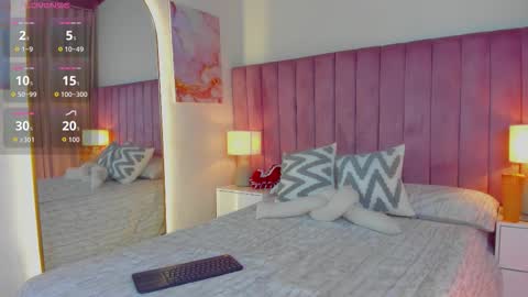 Snapshot of sweetgirl______ chatting on 28, 11, 2025 Dulce online show from 28, 11, 2025