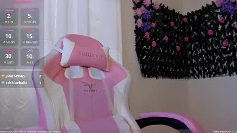 Snapshot of sweetieandjuiicy chatting on 2, 2, 2026 Call me Nataly online show from 2, 2, 2026