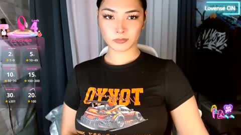 Snapshot of sweetiefox1 chatting on 5, 7, 2026 sweetiefox1 online show from 5, 7, 2026