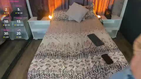 sweetmelodyyy  online show from 6, 2, 2026