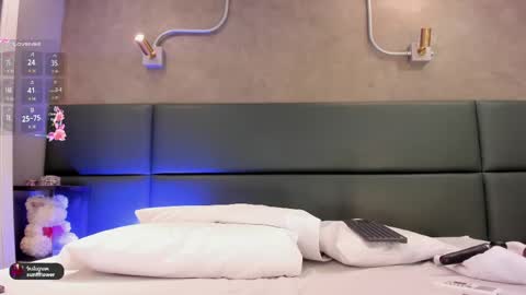 Snapshot of sweetsunflower_ chatting on 15, 4, 2026 Liss online show from 15, 4, 2026