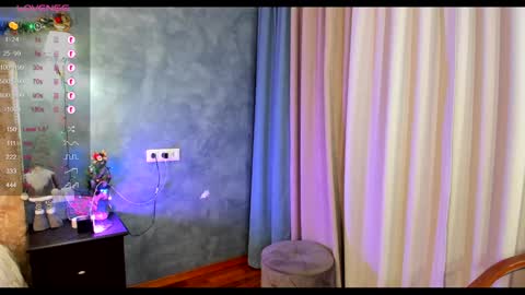 Snapshot of sweetteets24 chatting on 29, 12, 2024 fansly SweetSofia24 online show from 29, 12, 2024