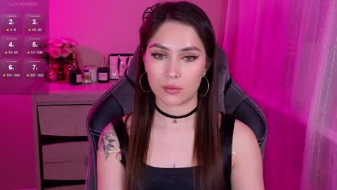 Sweety Caroline   I lost my TG write to me here online show from 17, 1, 2025