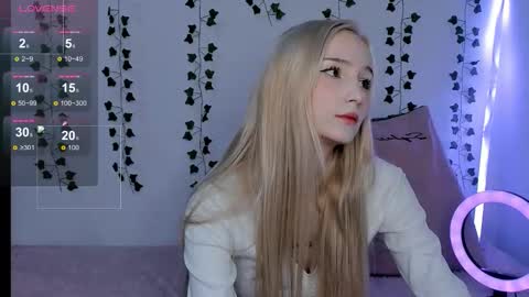 Snapshot of sweety_ellis chatting on 20, 10, 2025 l1sa spears online show from 20, 10, 2025