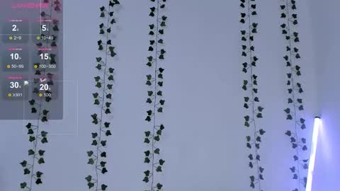 Snapshot of sweety_ellis chatting on 22, 10, 2025 l1sa spears online show from 22, 10, 2025