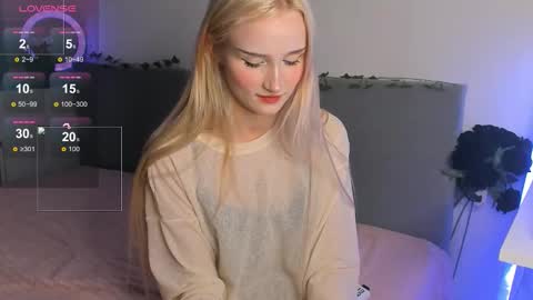 Snapshot of sweety_ellis chatting on 3, 11, 2025 l1sa spears online show from 3, 11, 2025