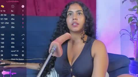 Snapshot of swetty_loverss chatting on 28, 4, 2026 tina 3 online time from 9 to 4 online show from 28, 4, 2026