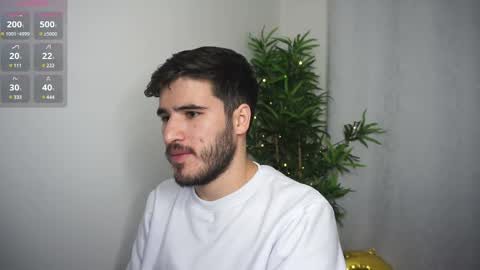 t0ny_wylie online show from 3, 3, 2025