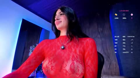 Snapshot of taylor_jonnees chatting on 5, 2, 2026 Taylor Help me to get 100 thumbs up online show from 5, 2, 2026