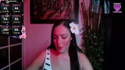 Taylor Sweet online show from 4, 2, 2026