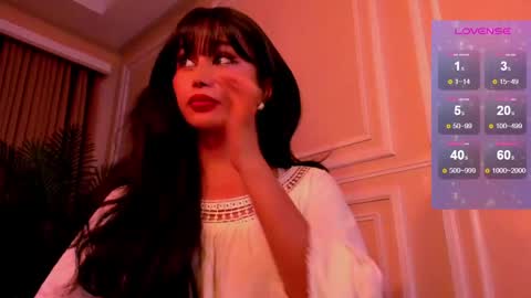 th3r3sa online show from 20, 4, 2026