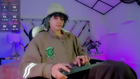 thanier_18 online show from 17, 4, 2026