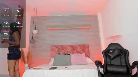 Snapshot of thararouse chatting on 11, 11, 2025 Thara Rouse online show from 11, 11, 2025