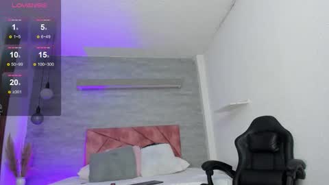 Snapshot of thararouse chatting on 29, 11, 2025 Thara Rouse online show from 29, 11, 2025