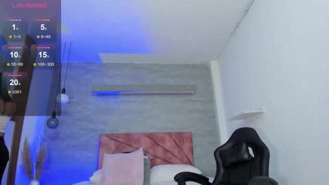 Snapshot of thararouse chatting on 3, 12, 2025 Thara Rouse online show from 3, 12, 2025