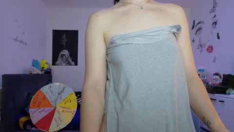 Snapshot of thefarmergirl chatting on 5, 12, 2025 TheFarmergirl online show from 5, 12, 2025