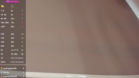 Pamela  online show from 28, 2, 2025