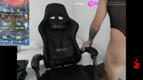 Snapshot of therokalejandro chatting on 5, 12, 2024 ALEJANDRO online show from 5, 12, 2024