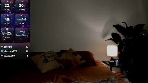 Selina Kyle online show from 14, 3, 2026