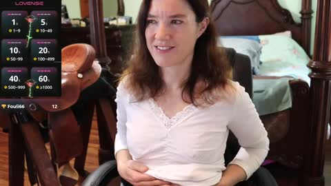 Snapshot of thornbury_rose chatting on 14, 1, 2025 ThornburyRose online show from 14, 1, 2025