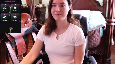 Snapshot of thornbury_rose chatting on 15, 1, 2025 ThornburyRose online show from 15, 1, 2025