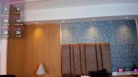 Snapshot of tiffanyhoustton chatting on 13, 2, 2026 tiffanyhoustton online show from 13, 2, 2026