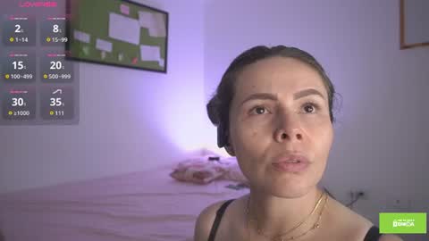 Snapshot of tinacb chatting on 15, 6, 2026 tinacb online show from 15, 6, 2026