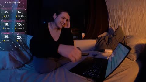 Snapshot of toyshop_gonewild chatting on 2, 3, 2026 GoToyShop online show from 2, 3, 2026