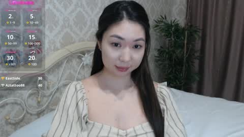 Snapshot of tristanat chatting on 24, 1, 2025 Aya online show from 24, 1, 2025