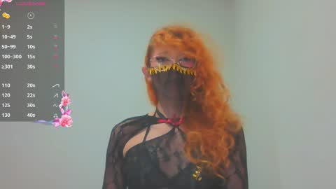 Trixy Rose online show from 25, 4, 2026