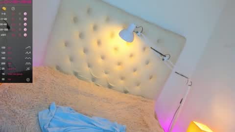 ts_lovelicious online show from 5, 3, 2025