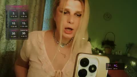 Annika online show from 1, 4, 2026