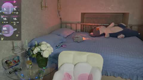 Snapshot of twinkle_toes_ chatting on 19, 1, 2026 Eva online show from 19, 1, 2026