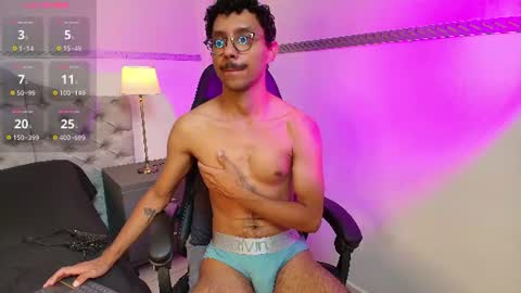 TwunkMiguel online show from 17, 7, 2026