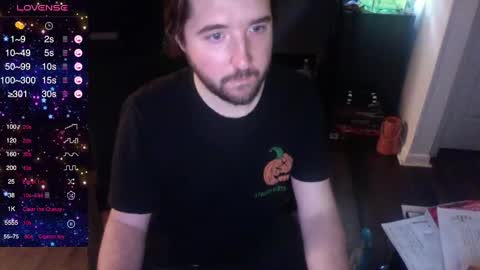 tyler4478 online show from 10, 2, 2025