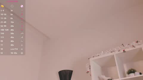 Snapshot of udelaborom chatting on 5, 3, 2025 Lili online show from 5, 3, 2025