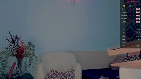 Snapshot of unic0rnporn chatting on 7, 4, 2026 Alice online show from 7, 4, 2026